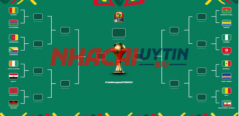 Những thông tin ngoài lề của giải đấu hấp dẫn này