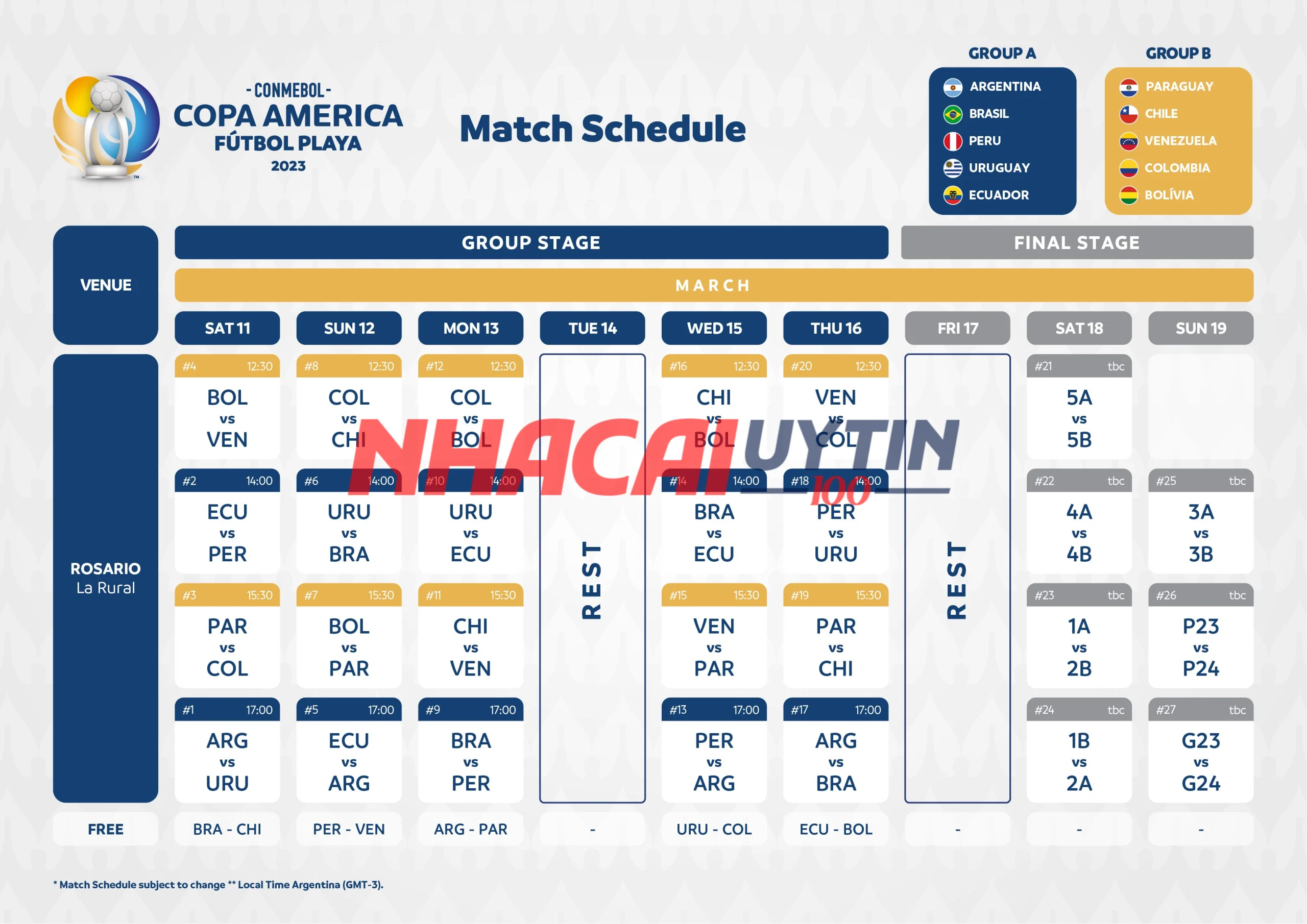 Cần lưu ý những gì khi xem lịch thi đấu cúp bóng đá Nam Mỹ?