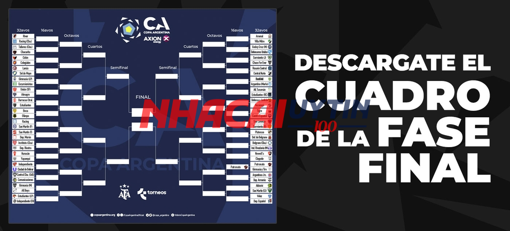 Cách xem lịch thi đấu Cúp quốc gia Argentina