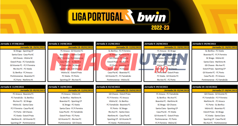 Cách theo dõi lịch thi đấu vô địch quốc gia Bồ Đào Nha đơn giản