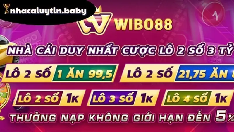 wibo88